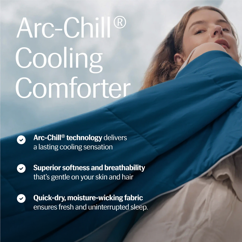 Hot Flashes Cooling Blanket Starter Pack